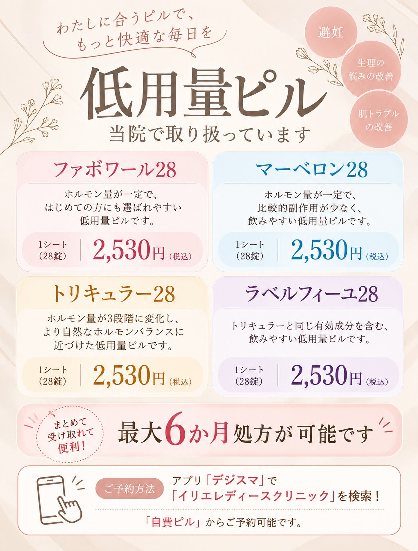 自費ピルについて